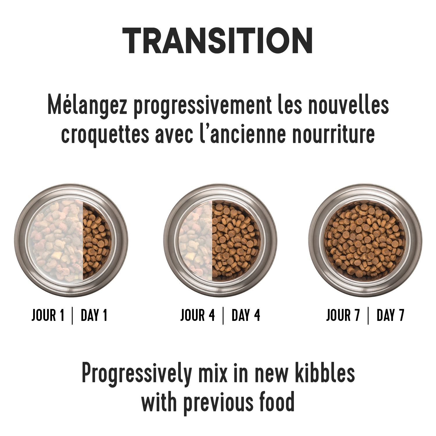 Conserve pour Chat Stérilisé, Poulet – 1st Choice